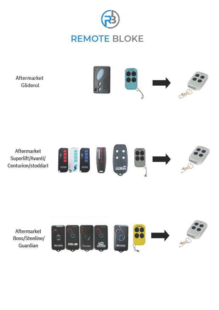 Aftermarket Superlift / Gliderol / Boss