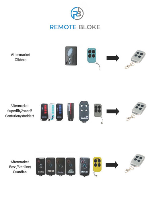 Aftermarket Superlift / Gliderol / Boss