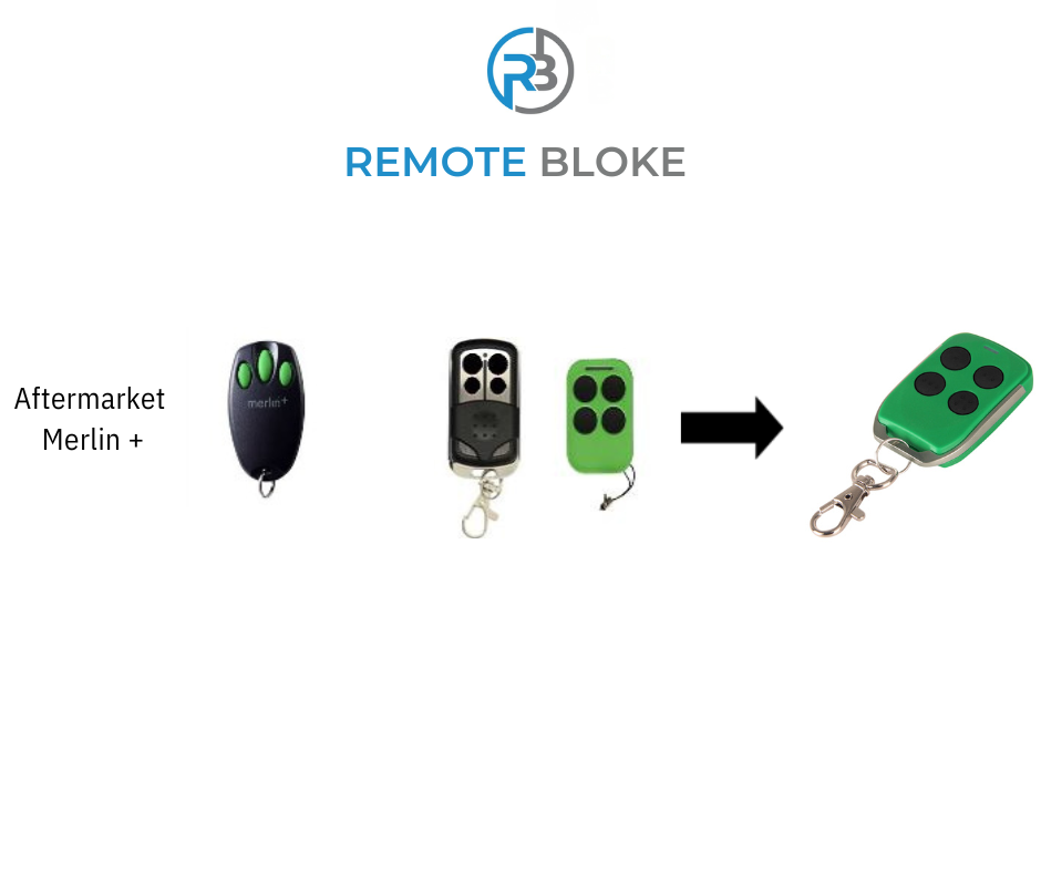 Aftermarket Merlin+ / 842